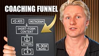 How to Build a 6 Figure Coaching Business With Ads & Setters