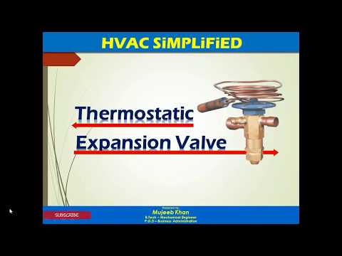 How TXV works - Thermostatic Expansion Value Explained - HVAC Simplified.