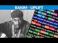 Rakim - Uplift | Lyrics, Rhymes Highlighted (Verse 4&5)