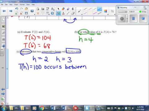 Video 2 2 Function Notation