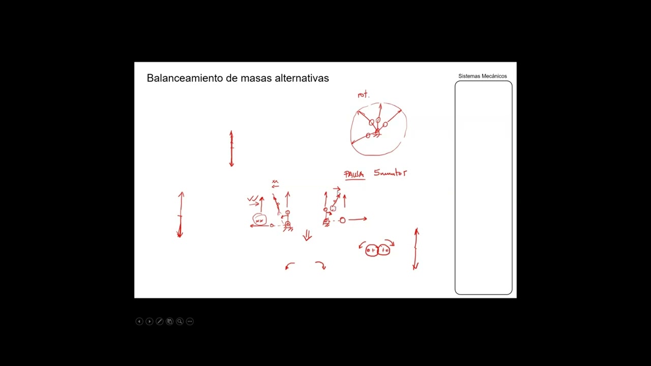 11 - Sistemas Mecánicos - Volantes - Engranajes