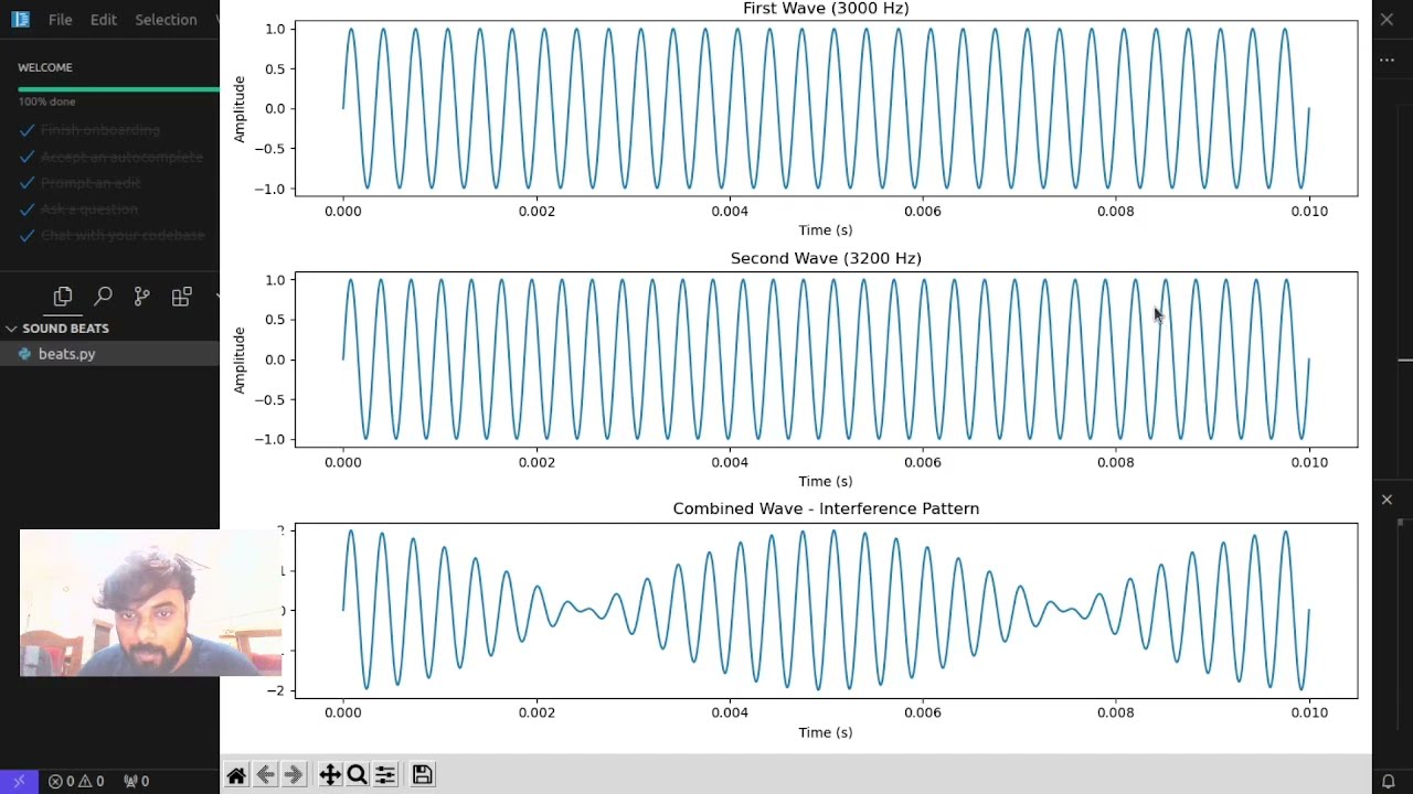 Cursor AI: interference of sound simulation with python , matplotlib