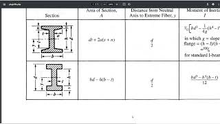 TECH 4472 - HW03 NX 1980 - Expressions