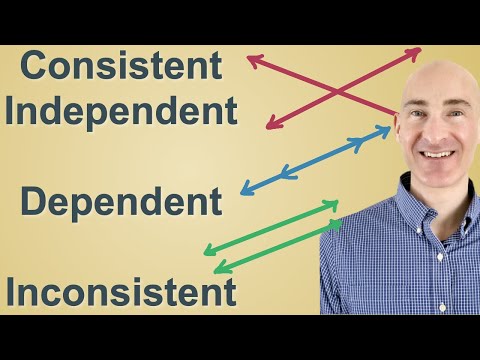 image-What does 'inconsistent' mean? 
