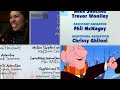 Barney Blue S Clues DCSHG Frosty The Snowman Kindergarten PB J Otter Credits Remix