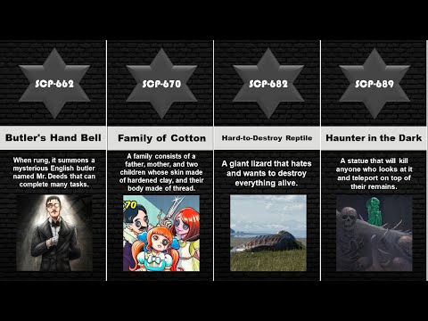 SCP Comparison: SCP 651-700 (Part 14)