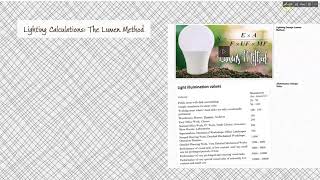 Microsoft SWAY: Teaching Tool.