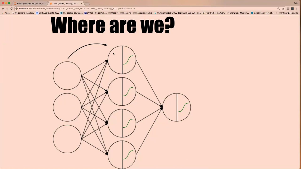 Deep Learning from Scratch Using Python