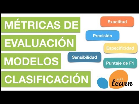 INTRODUCCIÓN AL CURSO MACHINE LEARNING CON PYTHON | 0 Curso Machine Learning con Python