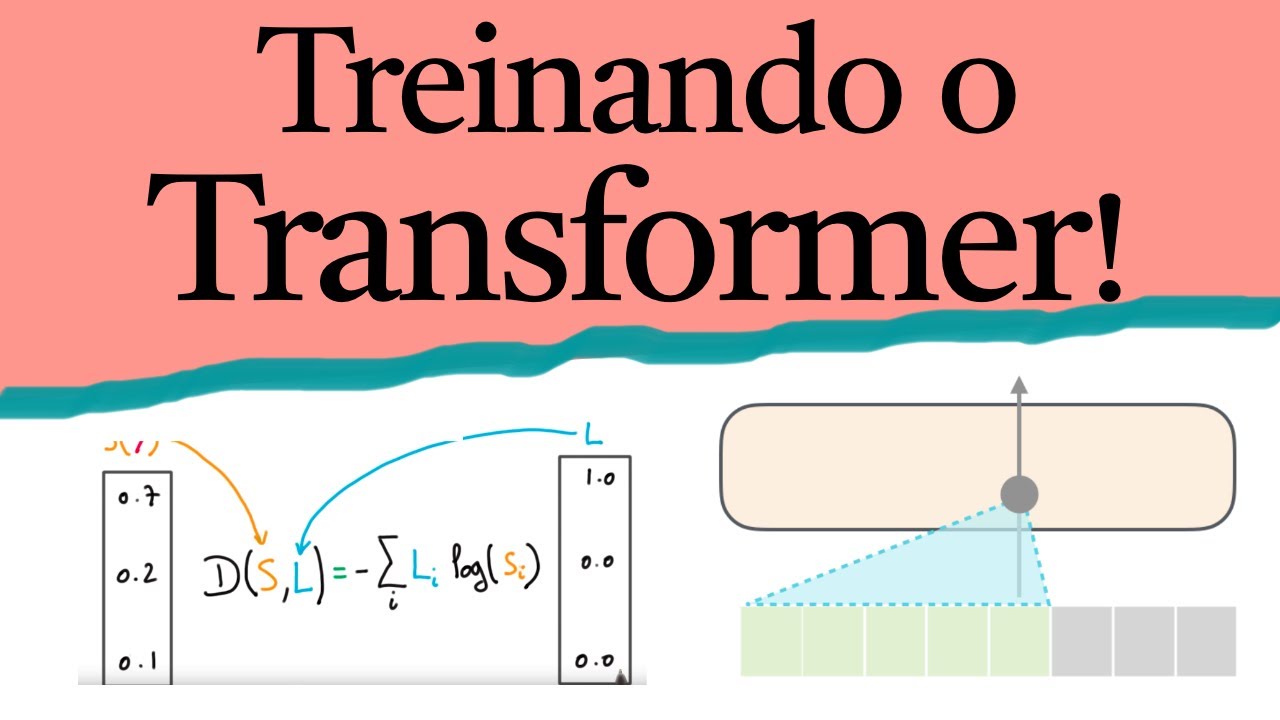 Como o Decoder do Transformer é treinado? | Leonardo F. R. Ribeiro