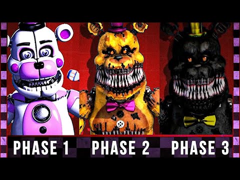 FNAF comparison - ALL Phases of FNAF Characters | PART 27