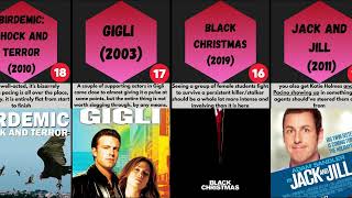 Top worst movies ever made