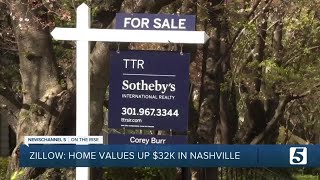 Zillow: Home values up $32,000 in Nashville
