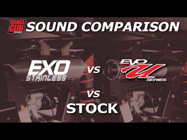 Big Gun EXO Stainless Dual Exhaust Muffler Pipe Slip On 3