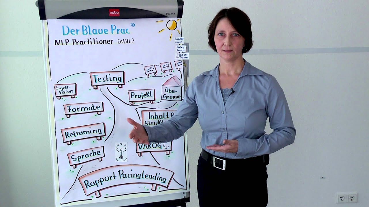 Der Blaue Prac® NLP Practitioner (DVNLP) mit Schwerpunkt Business: Führung und Verkauf