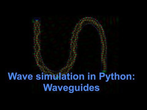 Light Passing Through Waveguide Python Simulation