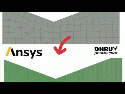 Ansys : Nozzle meshing tutorial | Rocket nozzle meshing | cd nozzle meshing ansys fluent | meshing