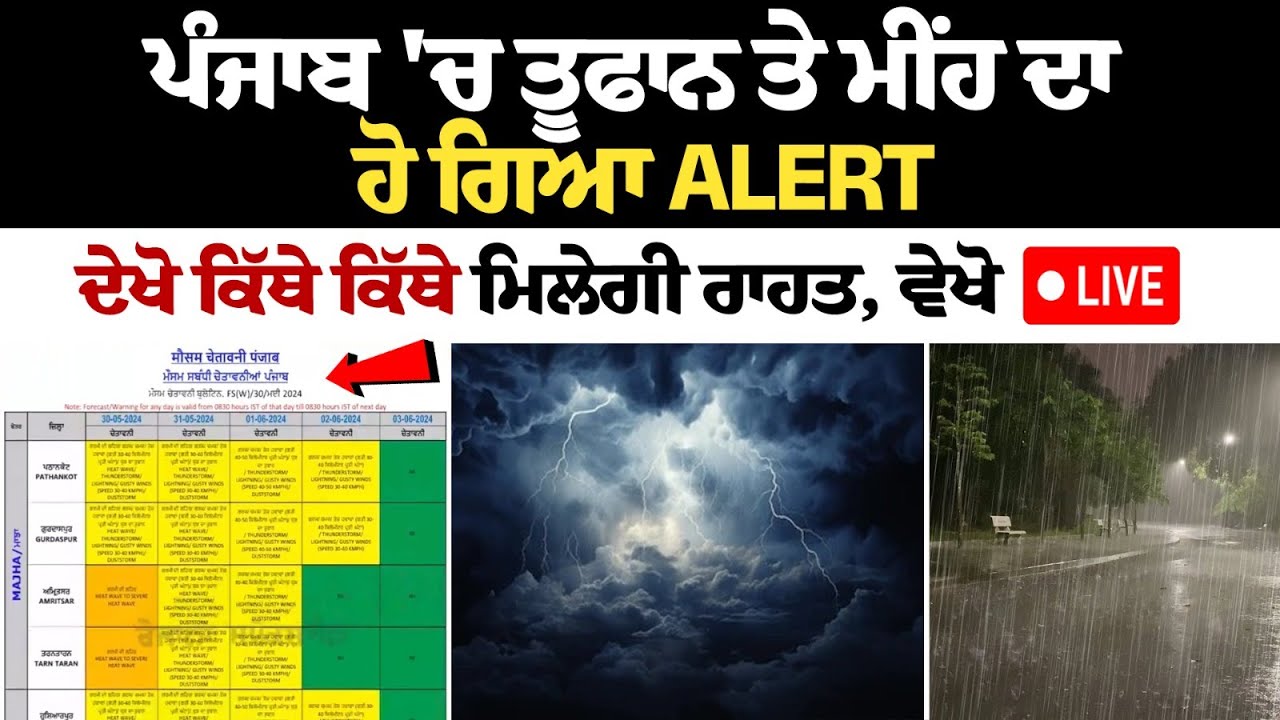 Punjab 'ਚ ਤੂਫਾਨ ਤੇ ਮੀਂਹ ਦਾ ਹੋ ਗਿਆ ALERT, ਦੇਖੋ ਕਿੱਥੇ ਕਿੱਥੇ ਮਿਲੇਗੀ ਰਾਹਤ, ਵੇਖੋ LIVE Punjab 'ਚ ਤੂਫਾਨ ਤੇ ਮੀਂਹ ਦਾ ਹੋ ਗਿਆ ALERT, ਦੇਖੋ ਕਿੱਥੇ ਕਿੱਥੇ ਮਿਲੇਗੀ ਰਾਹਤ, ਵੇਖੋ LIVE