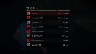 ［アクション］#6 FRIDAY THE 13TH the game