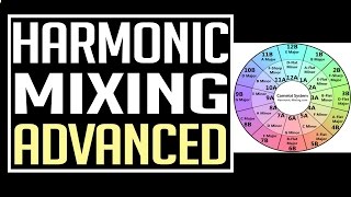Video thumbnail for Harmonic Mixing Tutorial: How to Use Mixed in Key [Advanced] by R E M I N I S C E