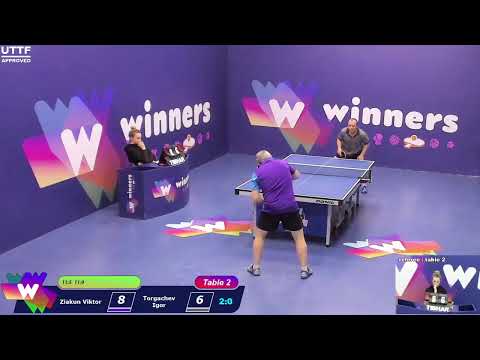 WINners CUP table 2  07.02  Ziakun Viktor - Torgachev Igor  20:00