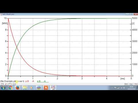 Circuito RC - Potência e Energia