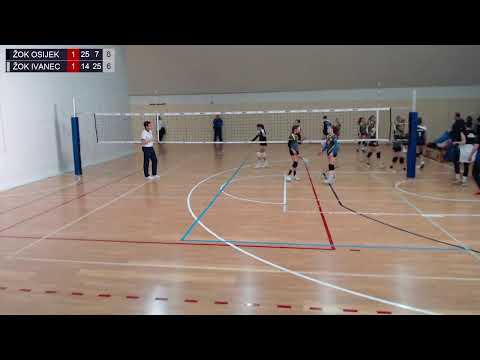 1.4.2023., PH MALA, ČETVRTFINALE, ŽOK OSIJEK – ŽOK IVANEC