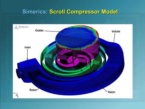 CFD Simulation / Analysis of a Scroll Compressor using Simerics CFD / PumpLinx