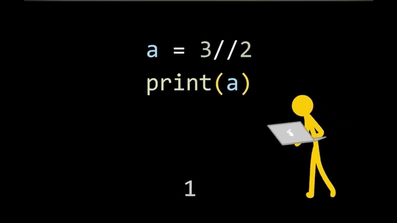 funny python coding for biggner | | SAGONA CODING
