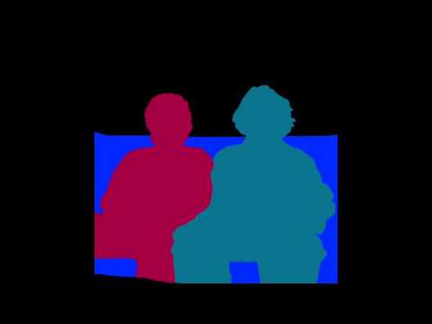 Pete Namlook & David Moufang - Gig In The Sky (Koolfang II - Gig In The Sky)