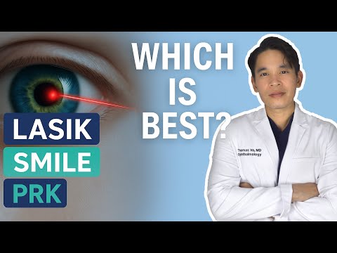 LASIK vs SMILE vs PRK: Which Laser Eye Surgery is Right for YOU? (Pros and Cons)
