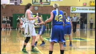 preview picture of video 'Midland High vs. H  H  Dow Girls Basketball'