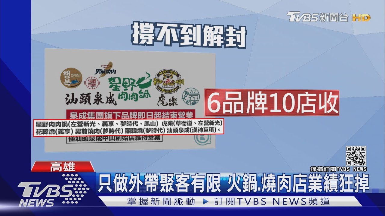 等不到疫情降級 高雄老牌泉成火鍋6副品牌10店突收攤