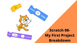 Scratch08 - How my project turned out