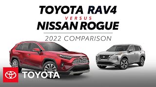 Video 5 of Product Toyota RAV4 V (XA50) Crossover (2018)