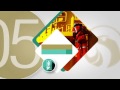 GOLDEN RULES OF SAFETY ADNOC