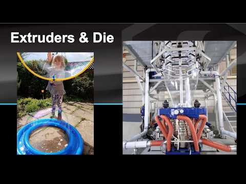 YouTube video about Wrapping your head around manufacturing cycle time