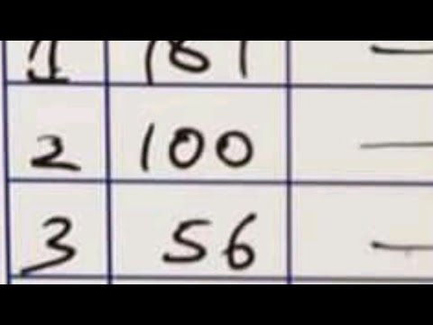 Thailand lottery vip single set and jora rotin 1_5_2021