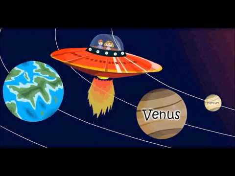 Planets \u0026 Solar System for Children- School Education Video for Grade 2,Grade 3,CLASS 2 ,Class 3