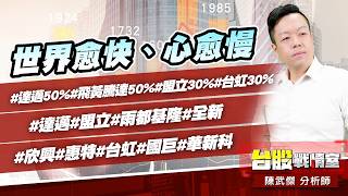 世界愈快、心愈慢…#達邁50%#飛黃騰達50%#盟立30%#台虹30%#達邁#盟立#雨都基隆#全新#欣興#惠特#台虹#國巨#華新科｜小武哥投資事務所｜陳武傑