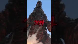 Download lagu Evolusi Red King 1966-2022 (pembaruan) #tokusatsu #tsuburayaproduction #ultraman #shorts #tsuburaya mp3