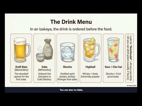 5 Surprising Lessons from Tokyo’s Food Halls and Izakaya Scenes【Journey Japan Masterclass】