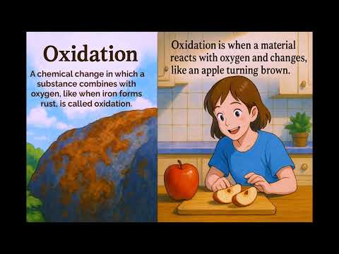 What is Oxidation? - Easy to Understand