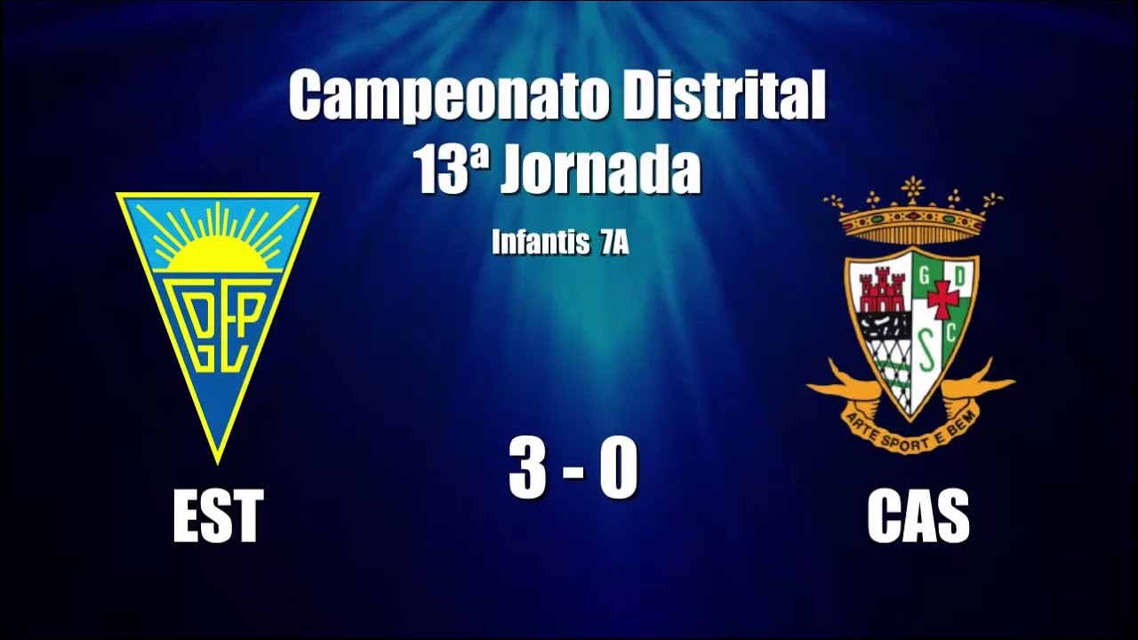Infantis 7 A - Estoril Praia 3 vs 0 Cascais