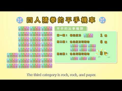 Game Creation 2