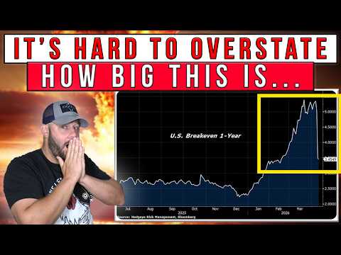 MASSIVE NEWS | The LARGEST MARKET IN THE WORLD Just Dropped A THERMO Nuke On The Globe... Buckle Up Thumbnail