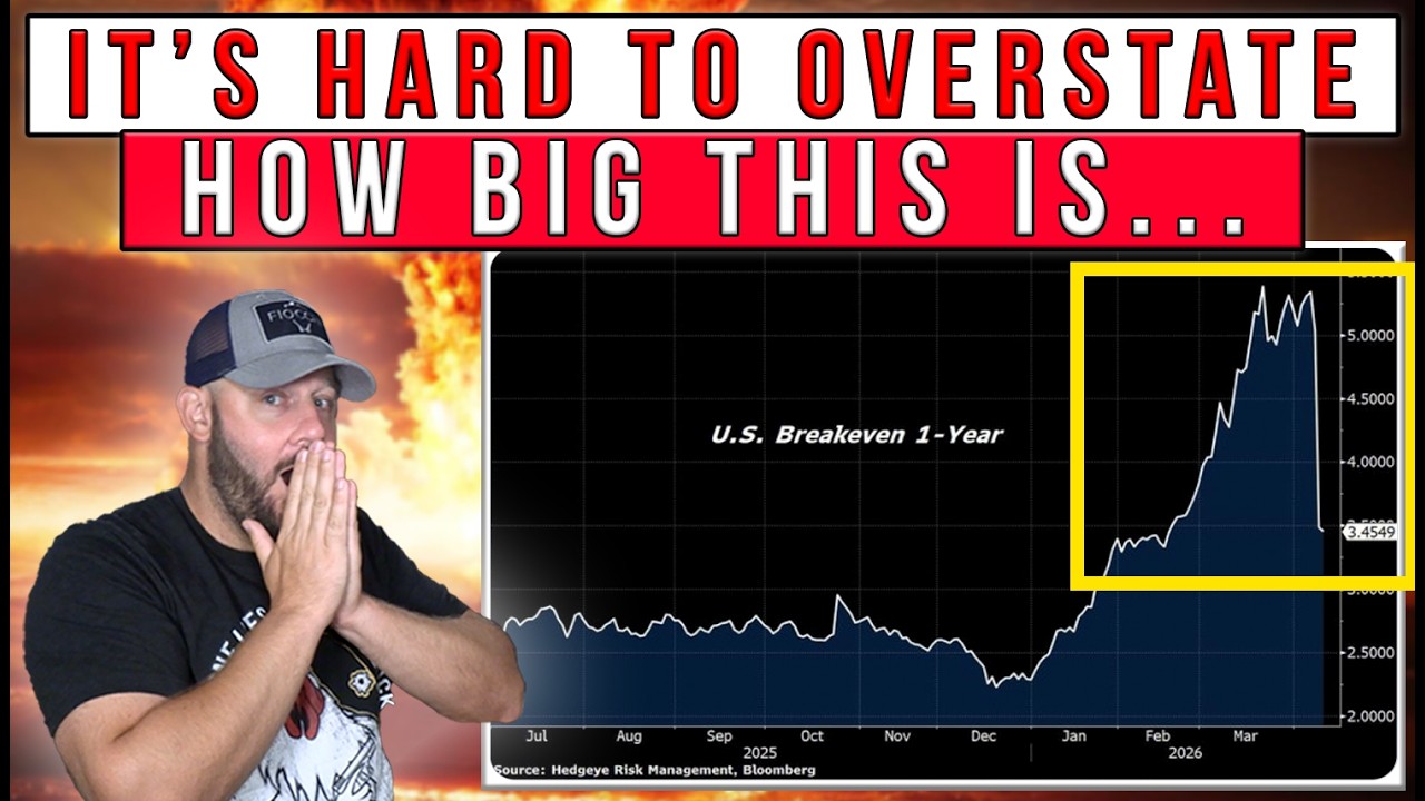 MASSIVE NEWS | The LARGEST MARKET IN THE WORLD Just Dropped A THERMO Nuke On The Globe... Buckle Up