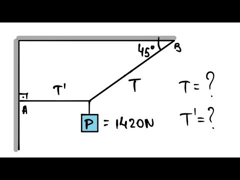 Estática dos Sólidos - Exercício - Tração