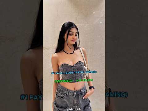 Top 7 BGMI Female Streamers in India 2025 | Payal Gaming to Mini UK07! ~#payalgaming #top10