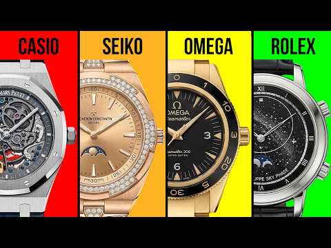 The 7 Levels of Watches (Which Level Are You On?)
